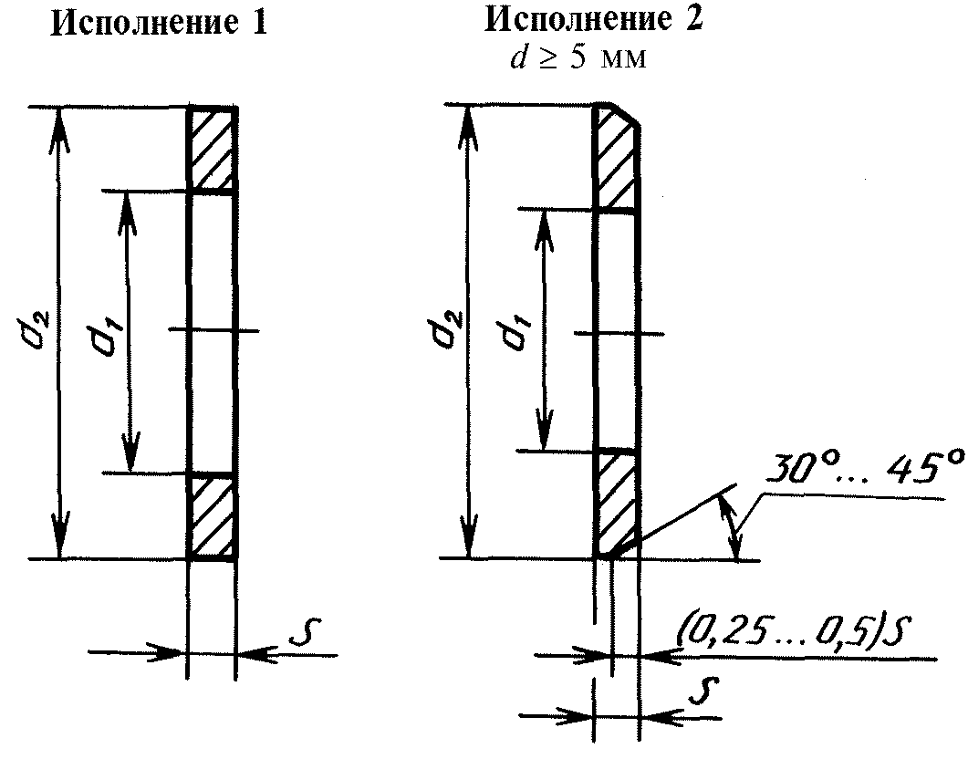 Гост 11371 78 чертеж