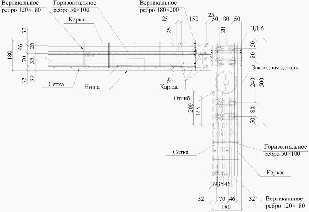 своды византии. сп 502. 2017 рис а10 схема. меп из 2021. монастырь осиос лукас в греции купол.