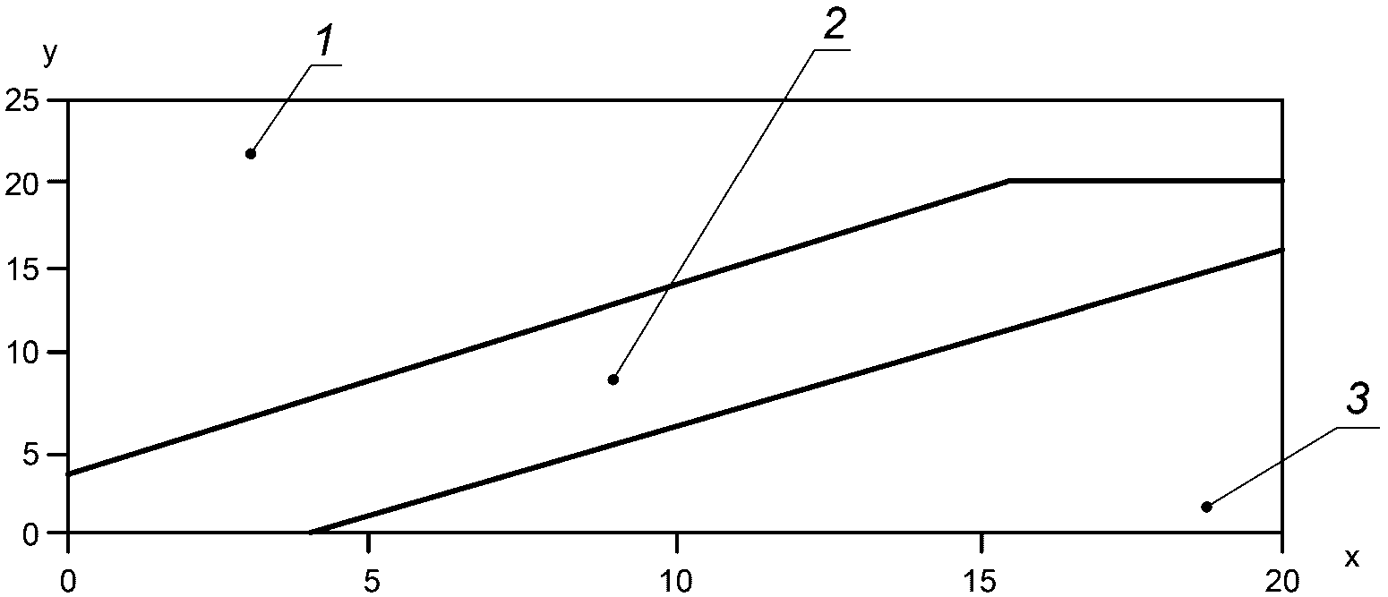 Исо 14644 2017