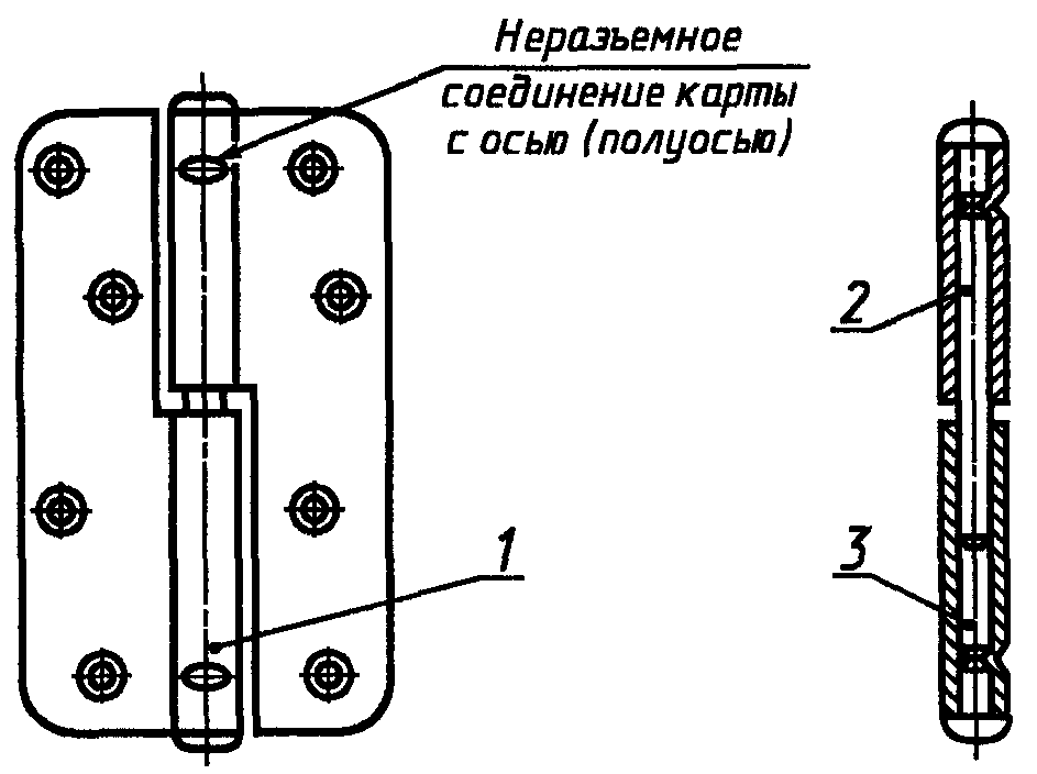 Петли дверные виды и назначение схема