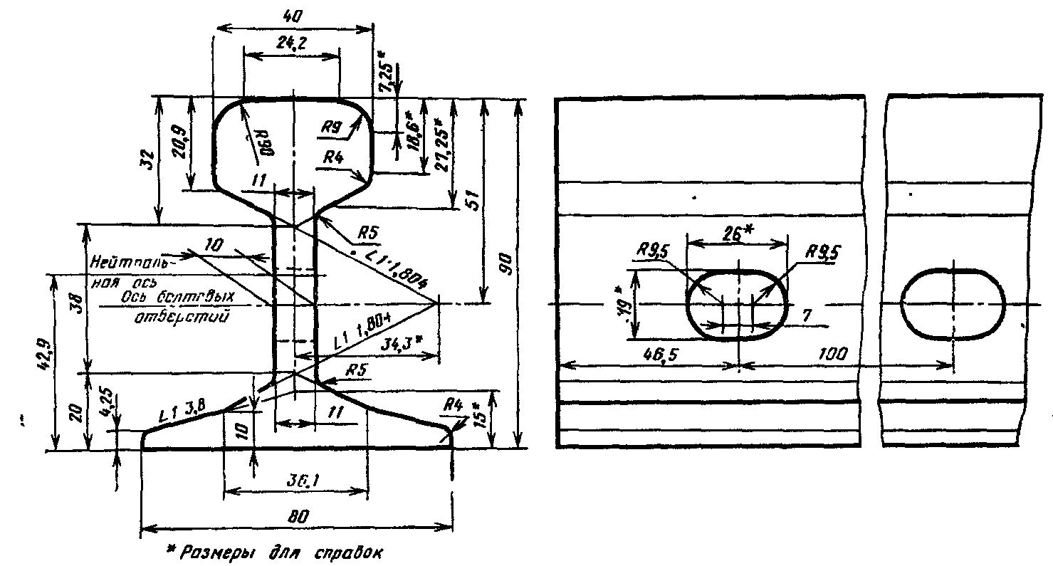 Р24 рельс чертеж