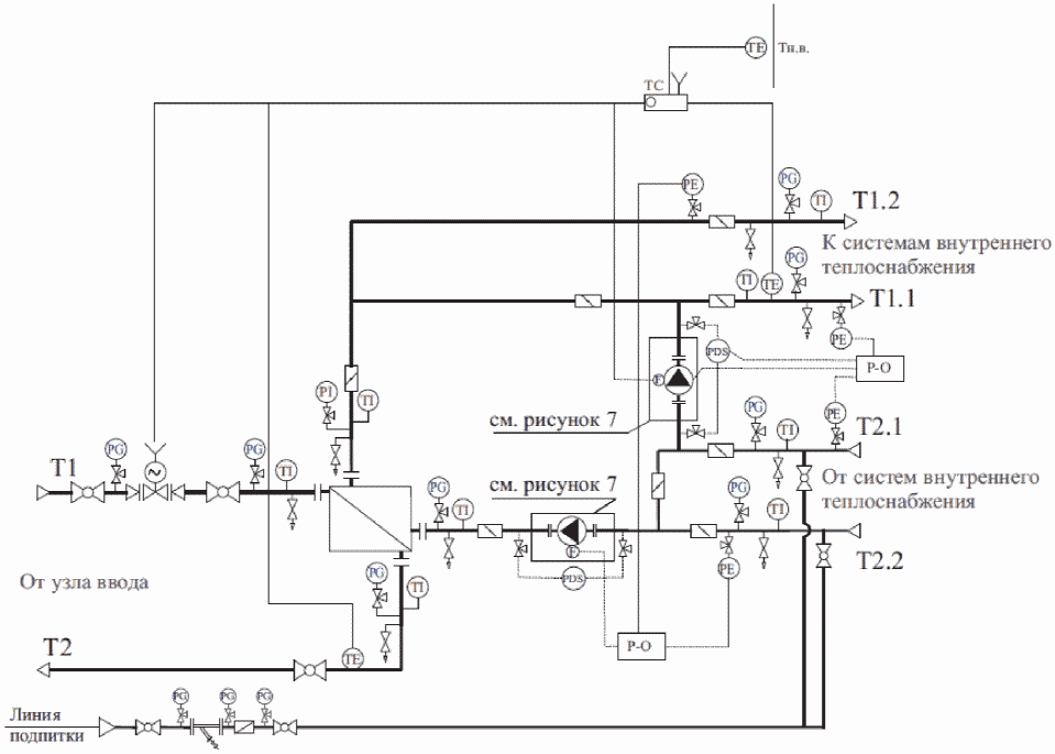 Независимая схема присоединения системы отопления в итп рб