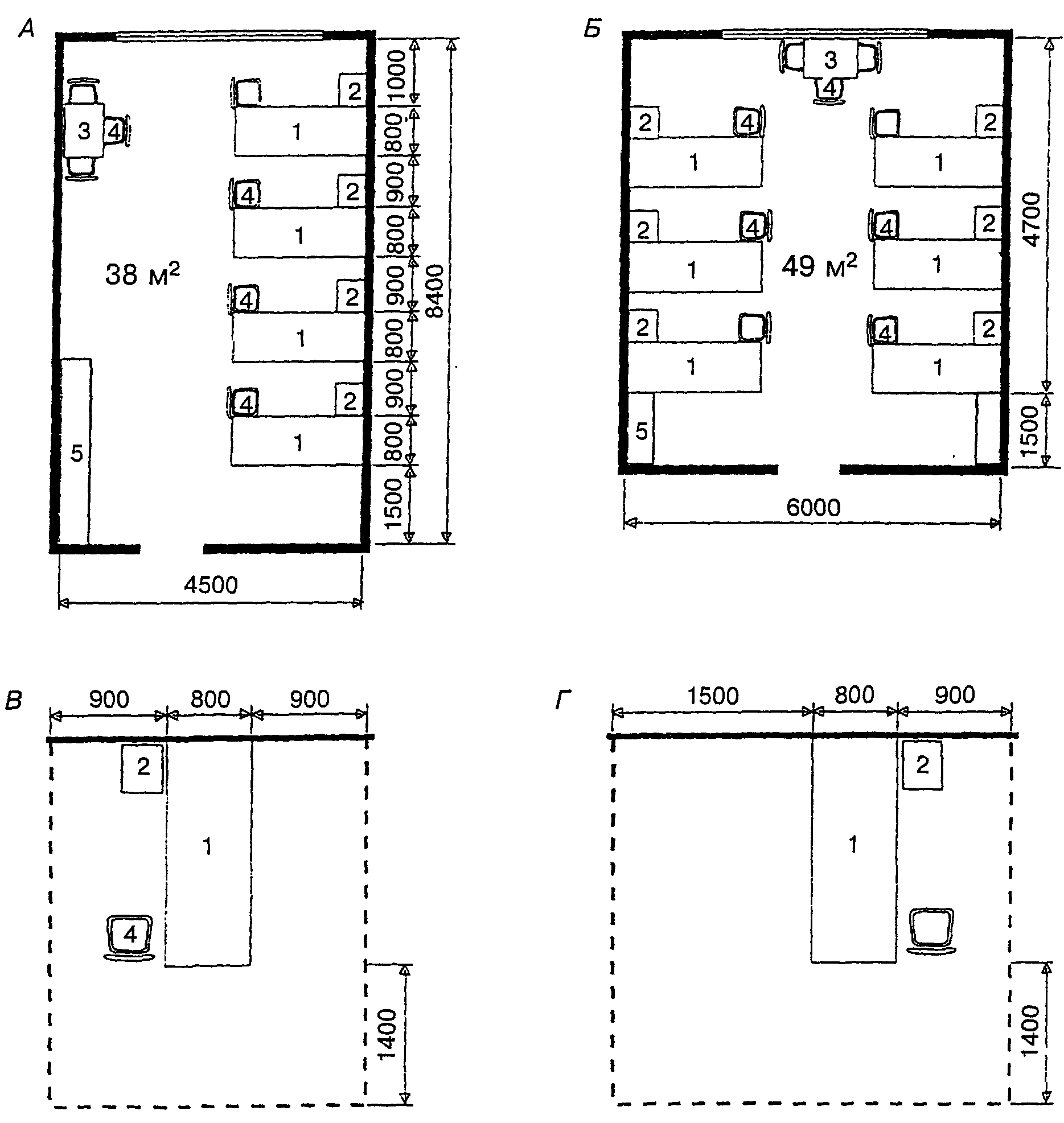 Дом охотника мгн. Минимальный размер палаты 3 кроватной. Сп 35. Установка подъемников в зоне обслуживания мед учреждения. Сп 35.