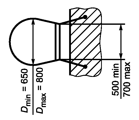 Р исо 8676. ISO 21502 рисунок.