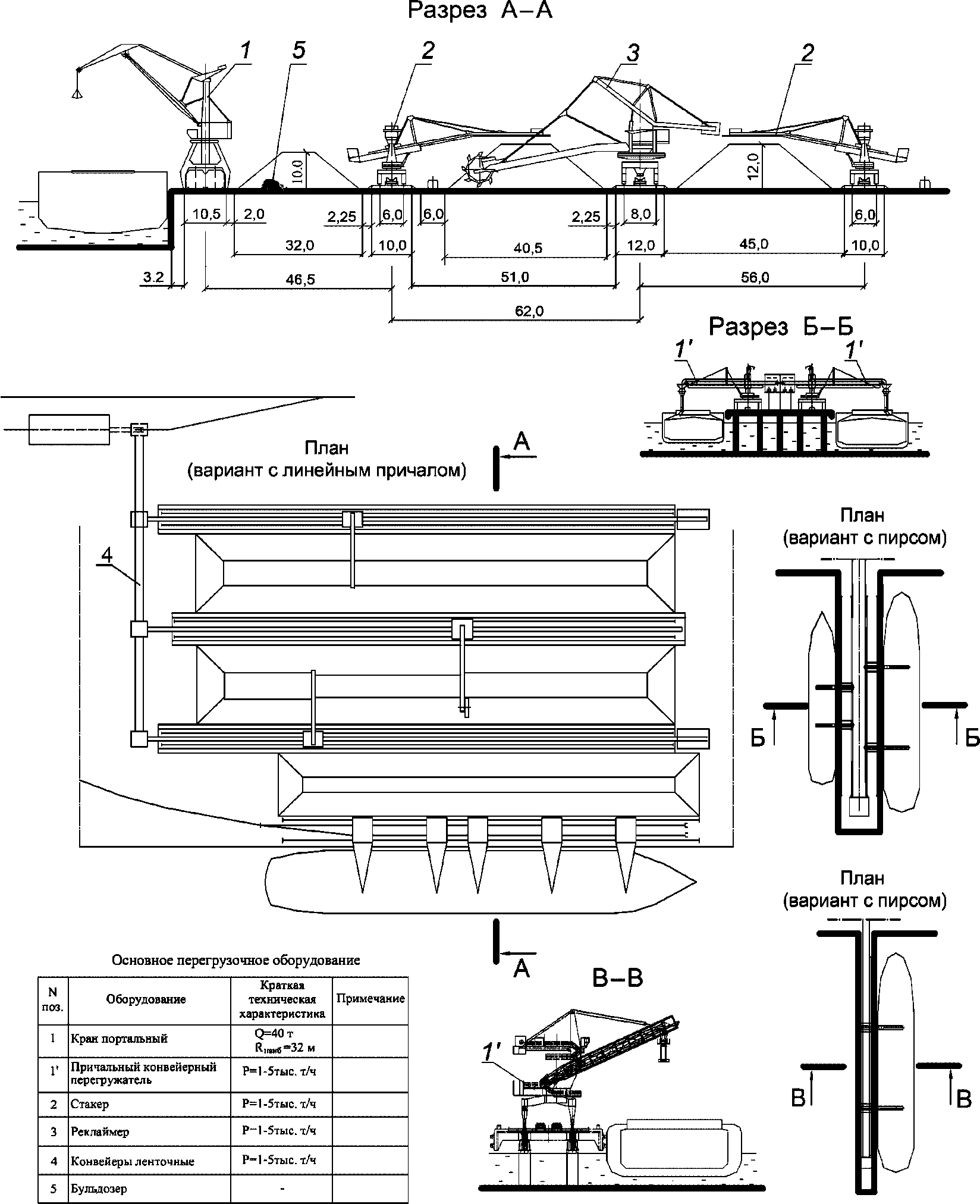 маркировка фаз на подстанции. габарит приближения строений и габарит подвижного состава размеры жд. чертеж железной дороги. 1326000 2014 пересечение железнодорожных линий. сп 227.