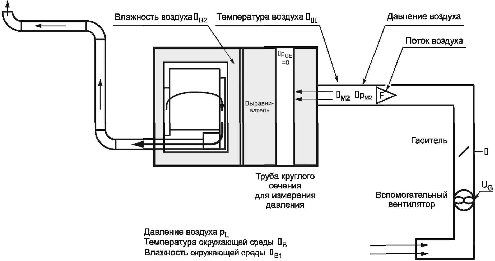 Схема приемной камеры - 80 фото