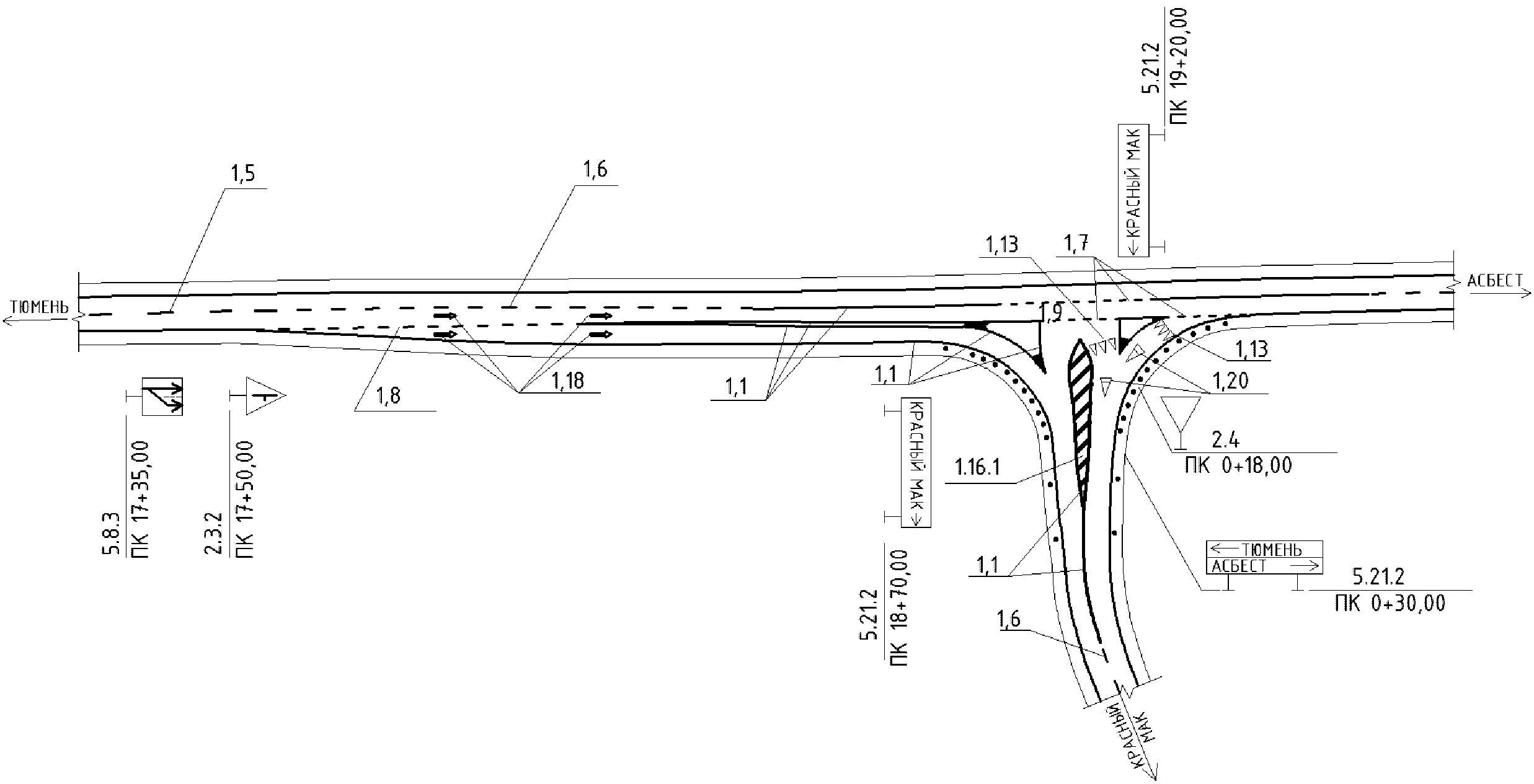 Схема расположения автомобильной дороги