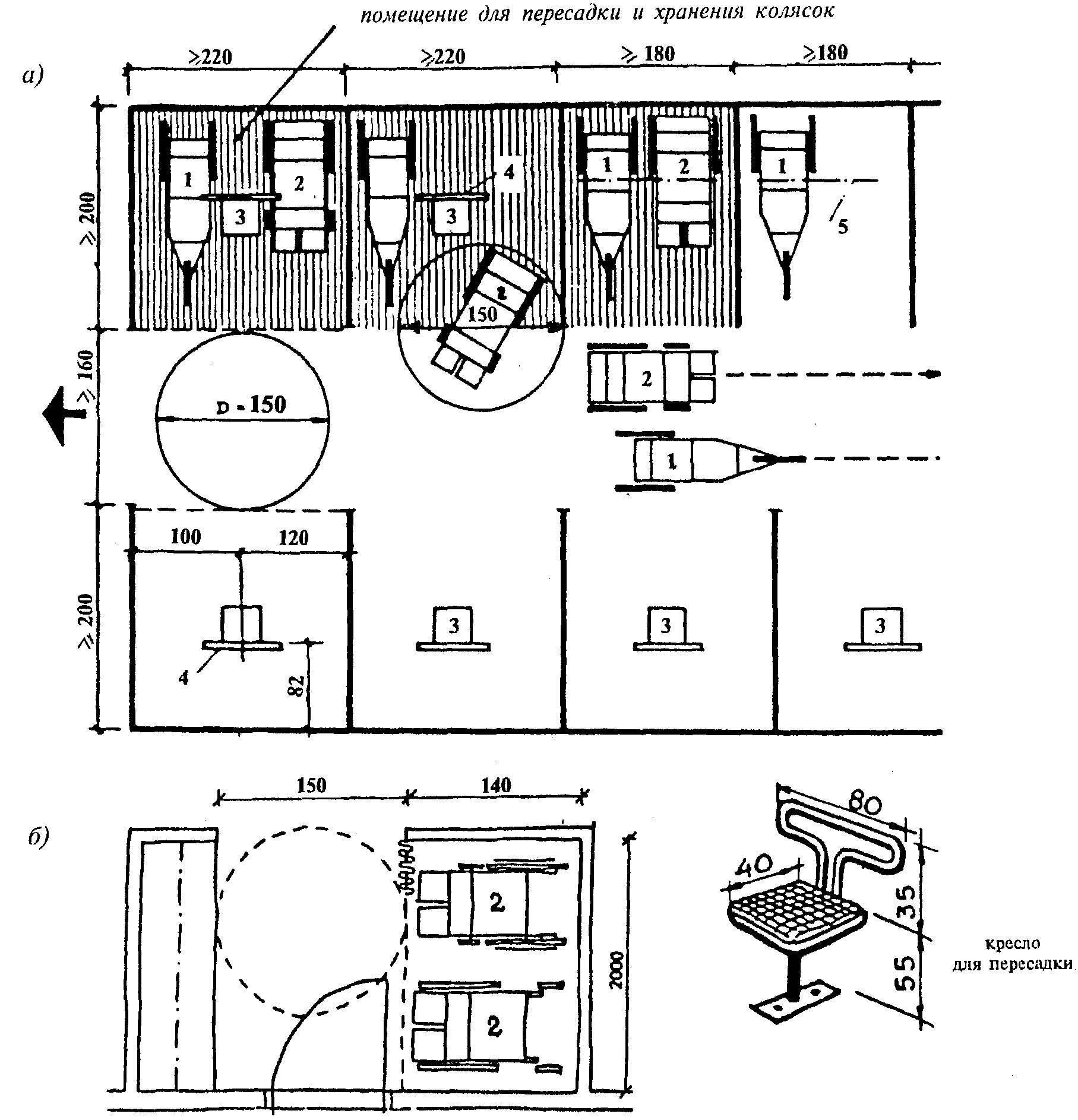 Помещения для инвалидов. Колясочная нормы проектирования. Кресел-колясок для МГН помещение план. Планировка раздевалки для МГН. Раздевалки для инвалидов чертеж.