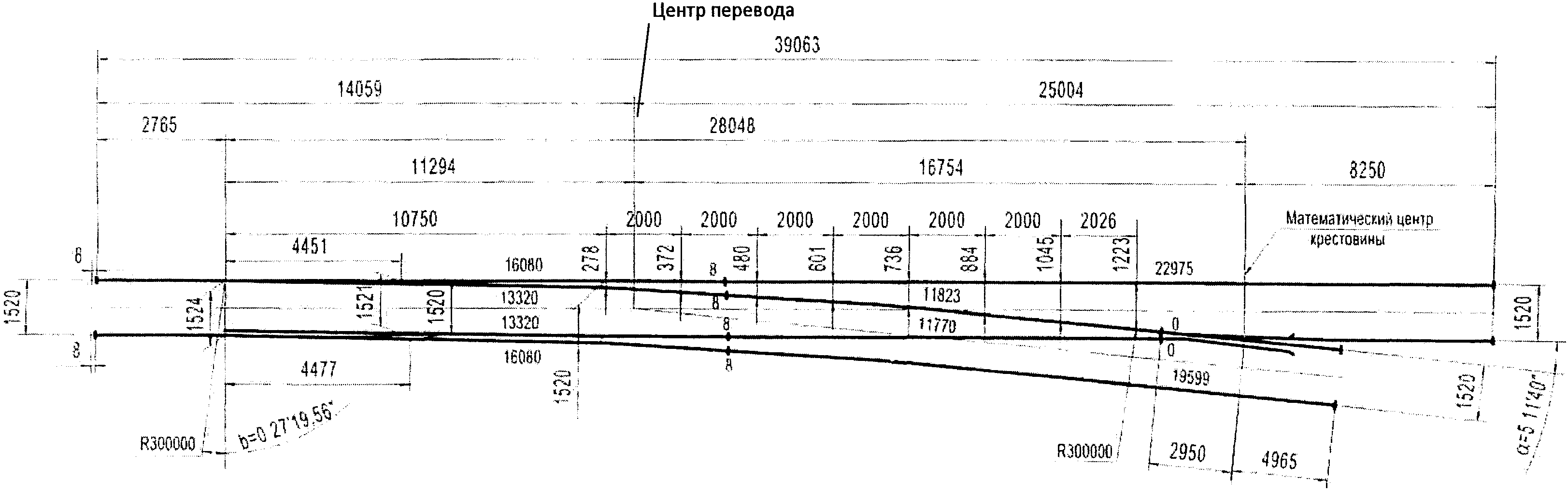 Проект стрелочного перевода 2726