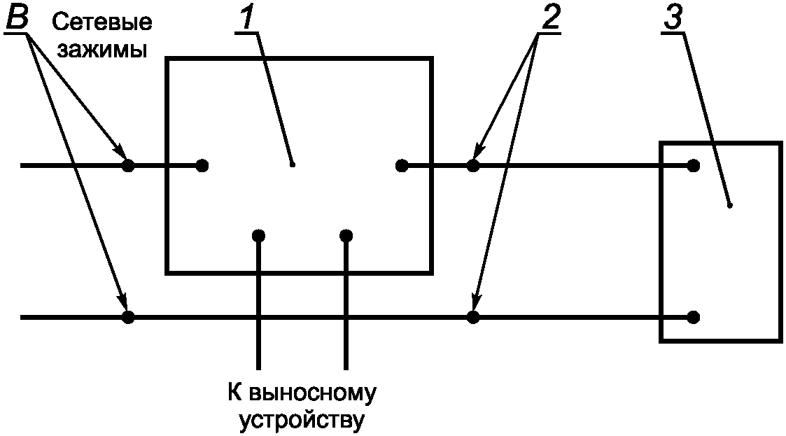 Схема измерения рыбы