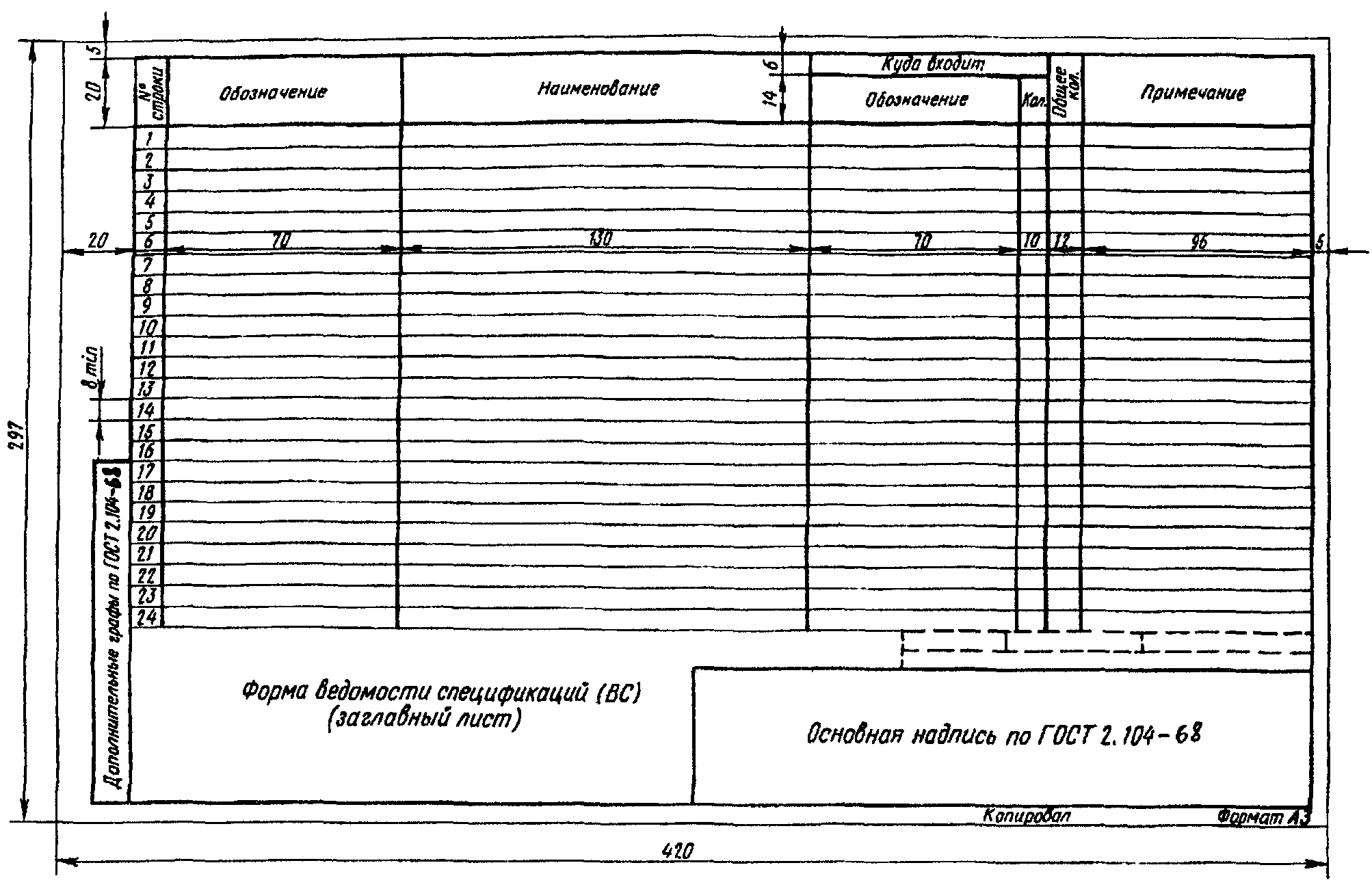 Размеры спецификации по госту. Спецификация ЕСКД 2.106. Спецификация ГОСТ 2.106-96. ГОСТ 2 106 96 спецификация чертежа. ГОСТ 2.106-96 рамка.