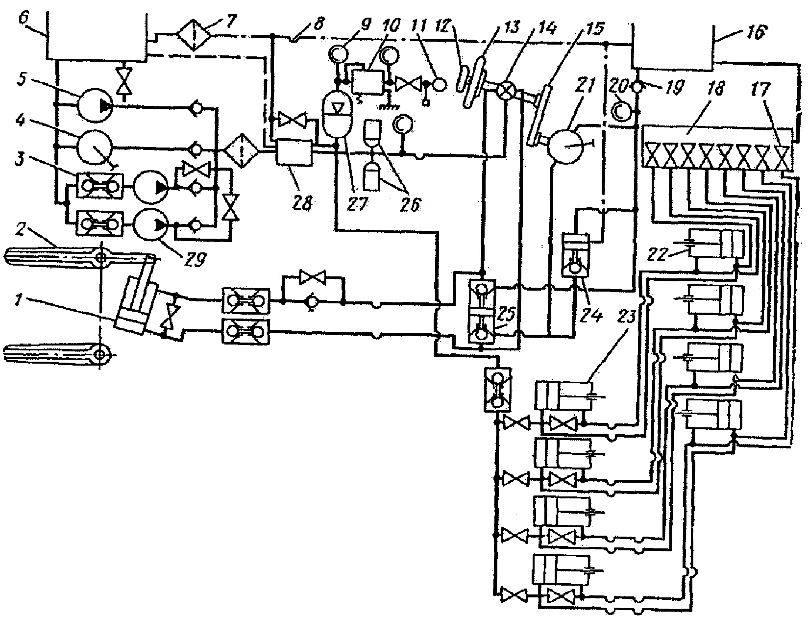 Принципиальная схема гидросистемы