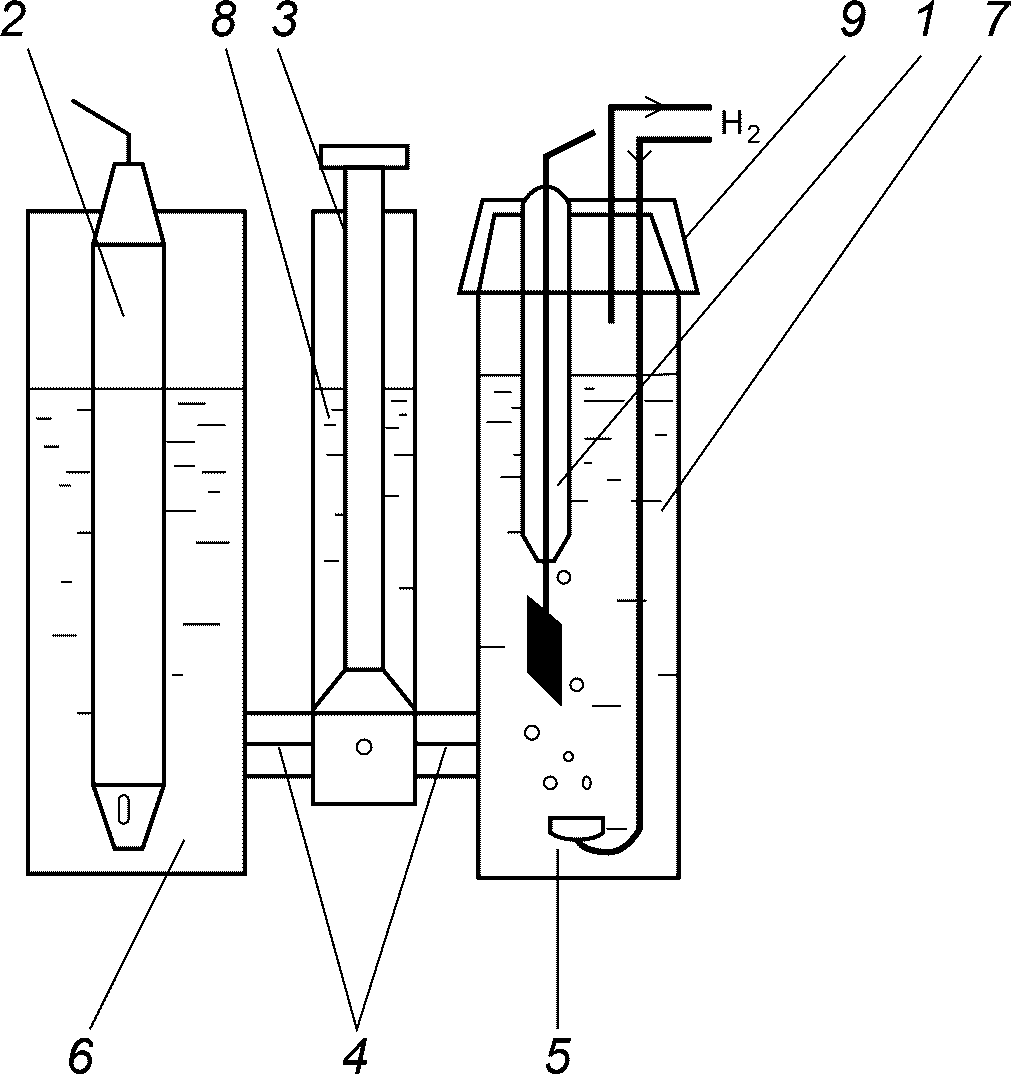 Электрохимические схемы мg h2