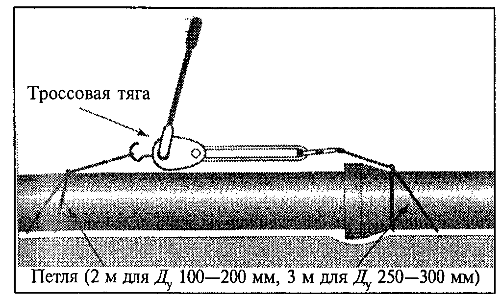 Сп 40