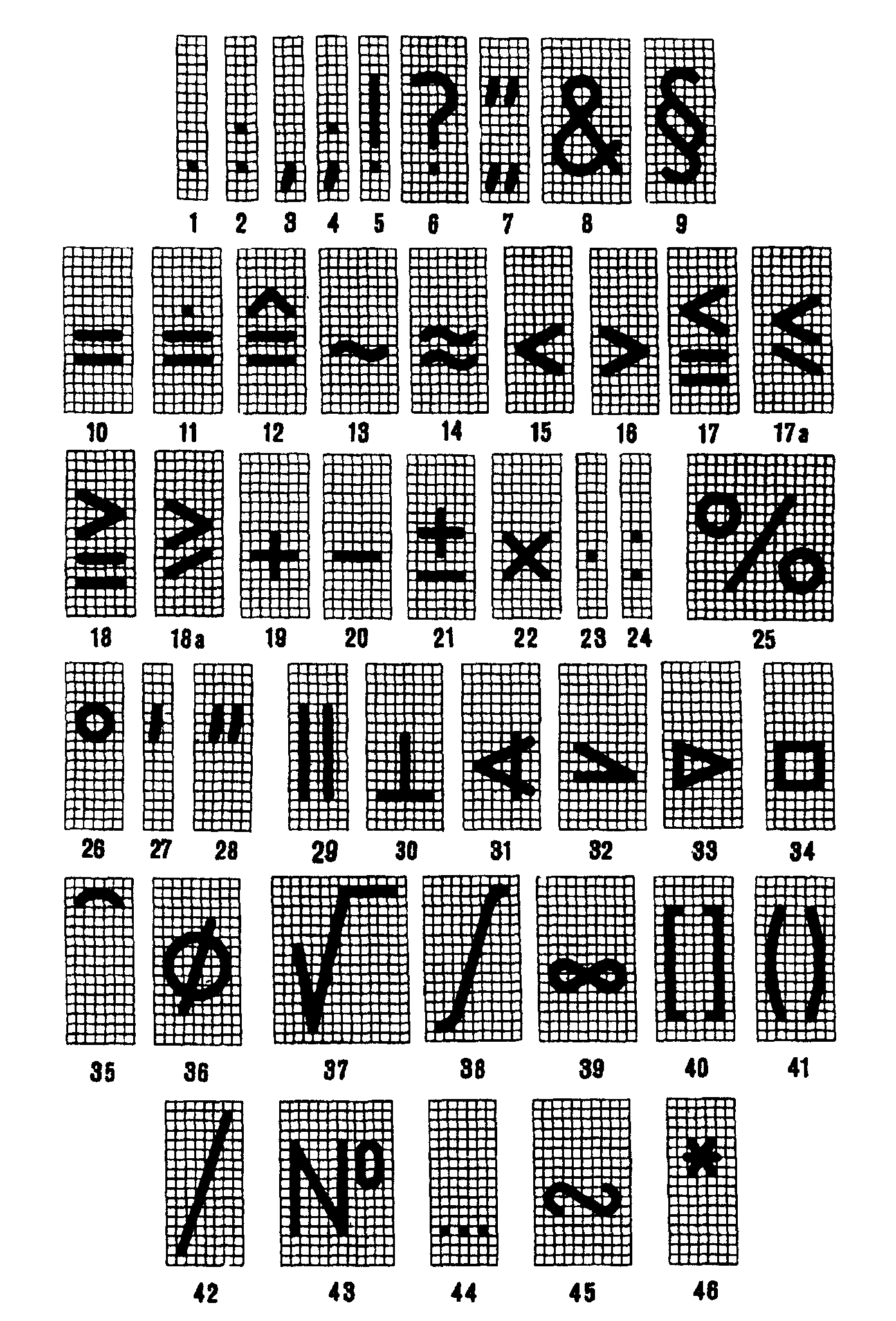 Знаки препинания в чертежном шрифте