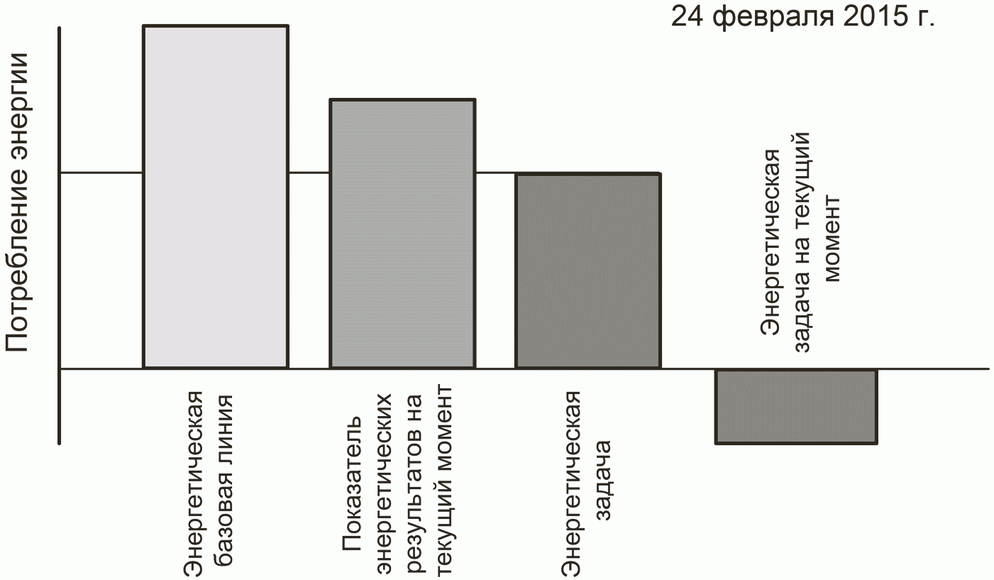 Iso 2017