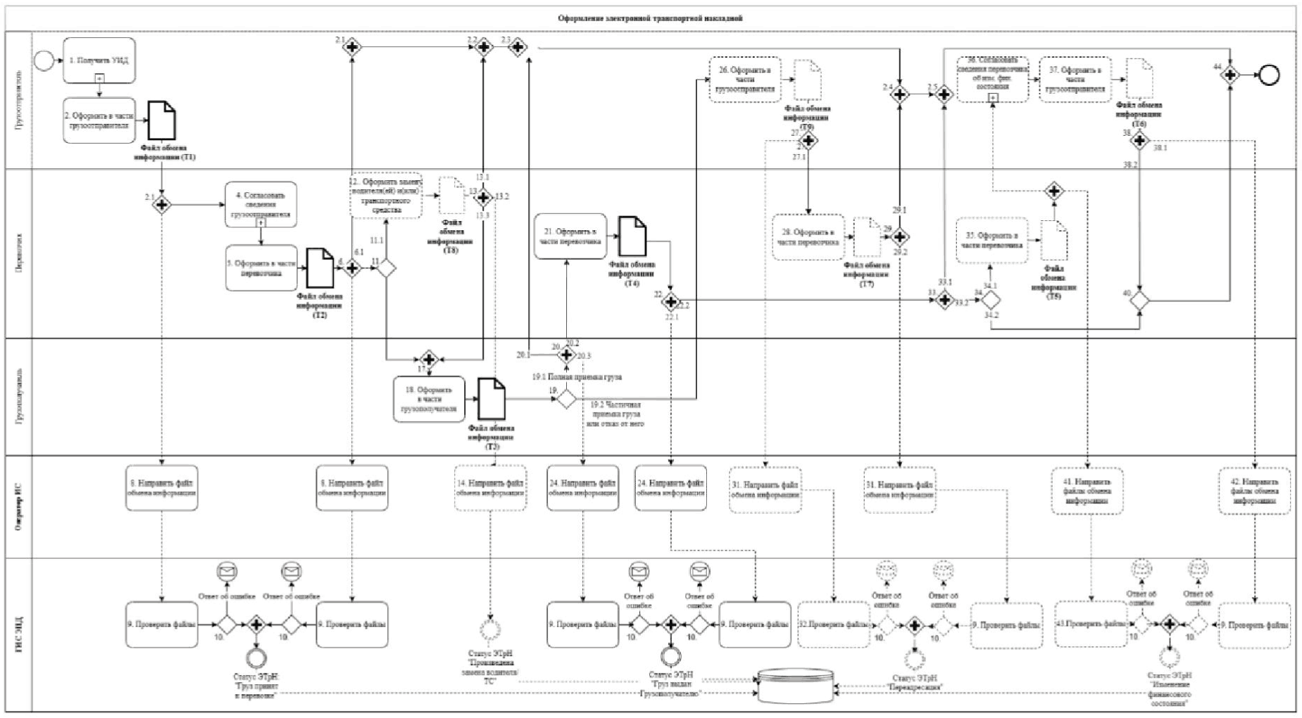 Электронная схема n2