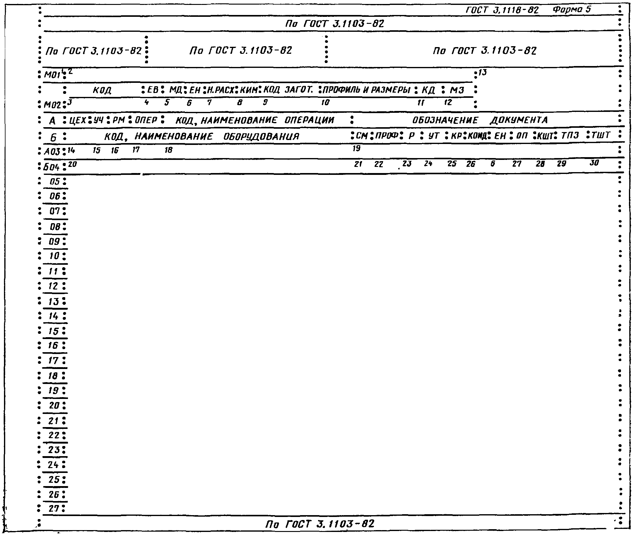 Естд операционная карта