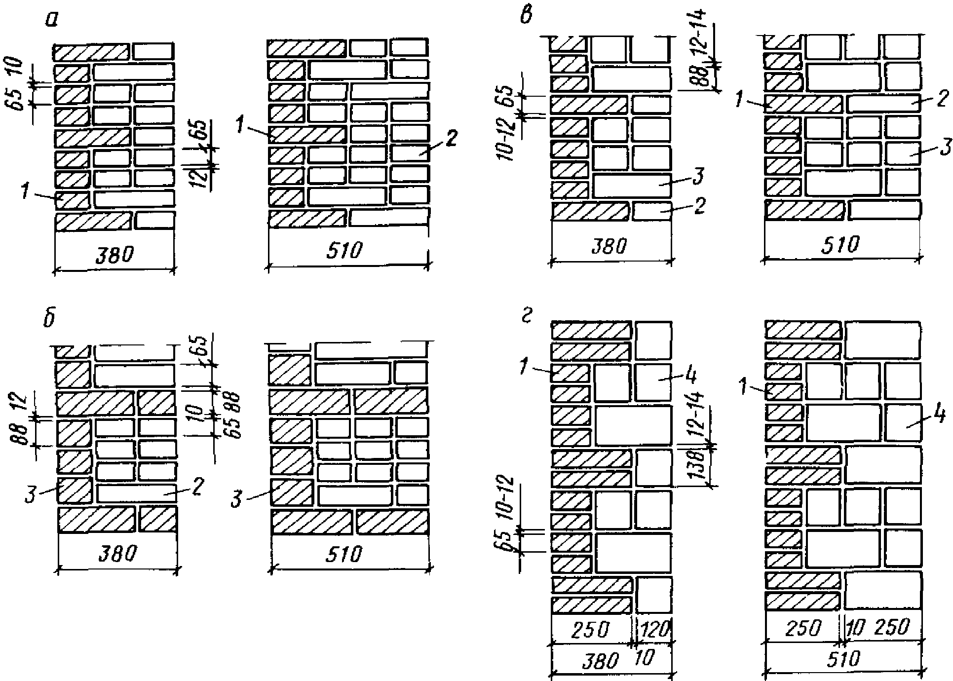 5 кирпича. И ширина стен которых. Толщина несущей стены, перегородок из кирпича. Армирование кирпичной кладки чертеж. Толщина ленты фундамента для кирпичной стены 640мм.