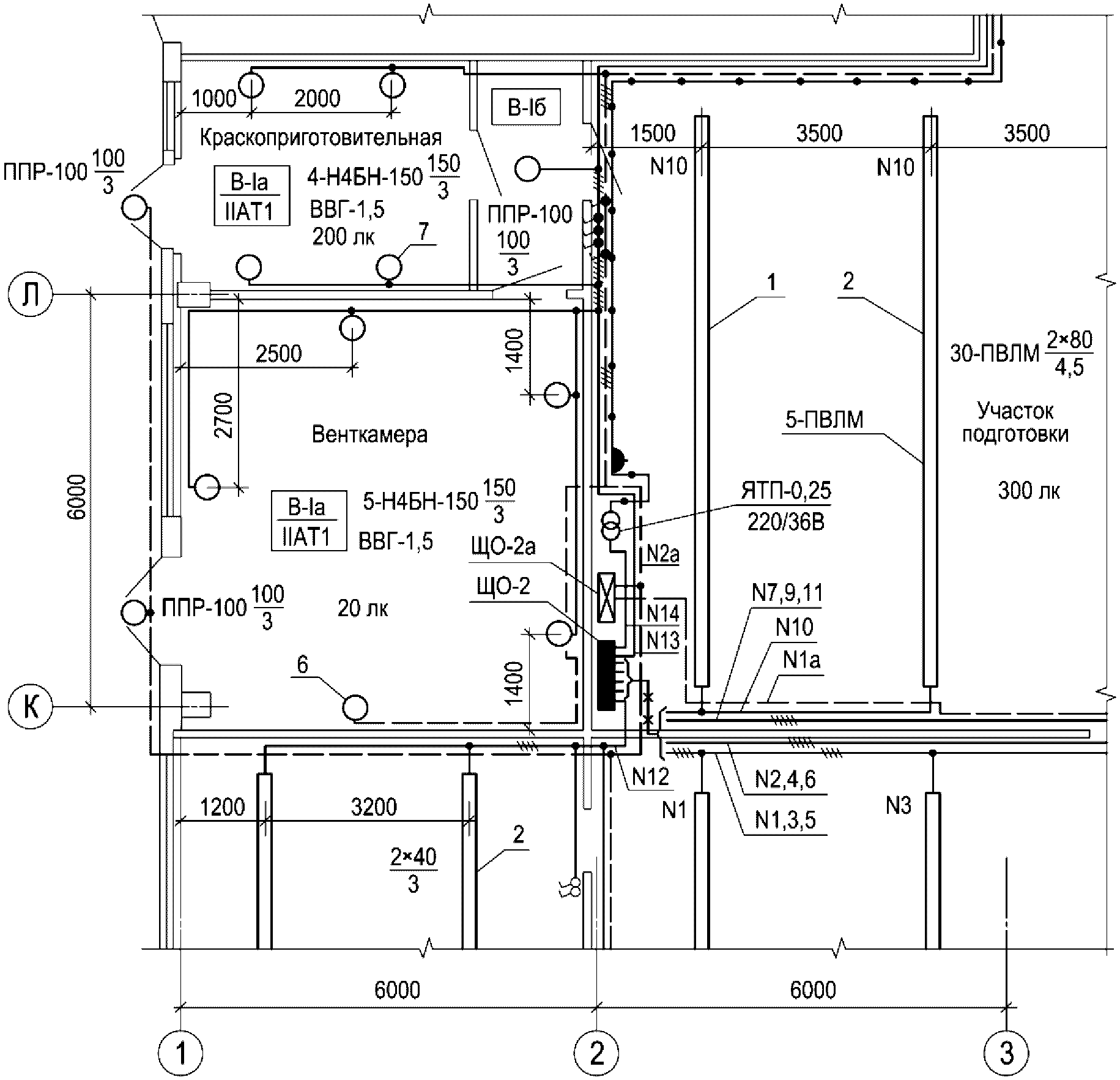 План размещения электрооборудования