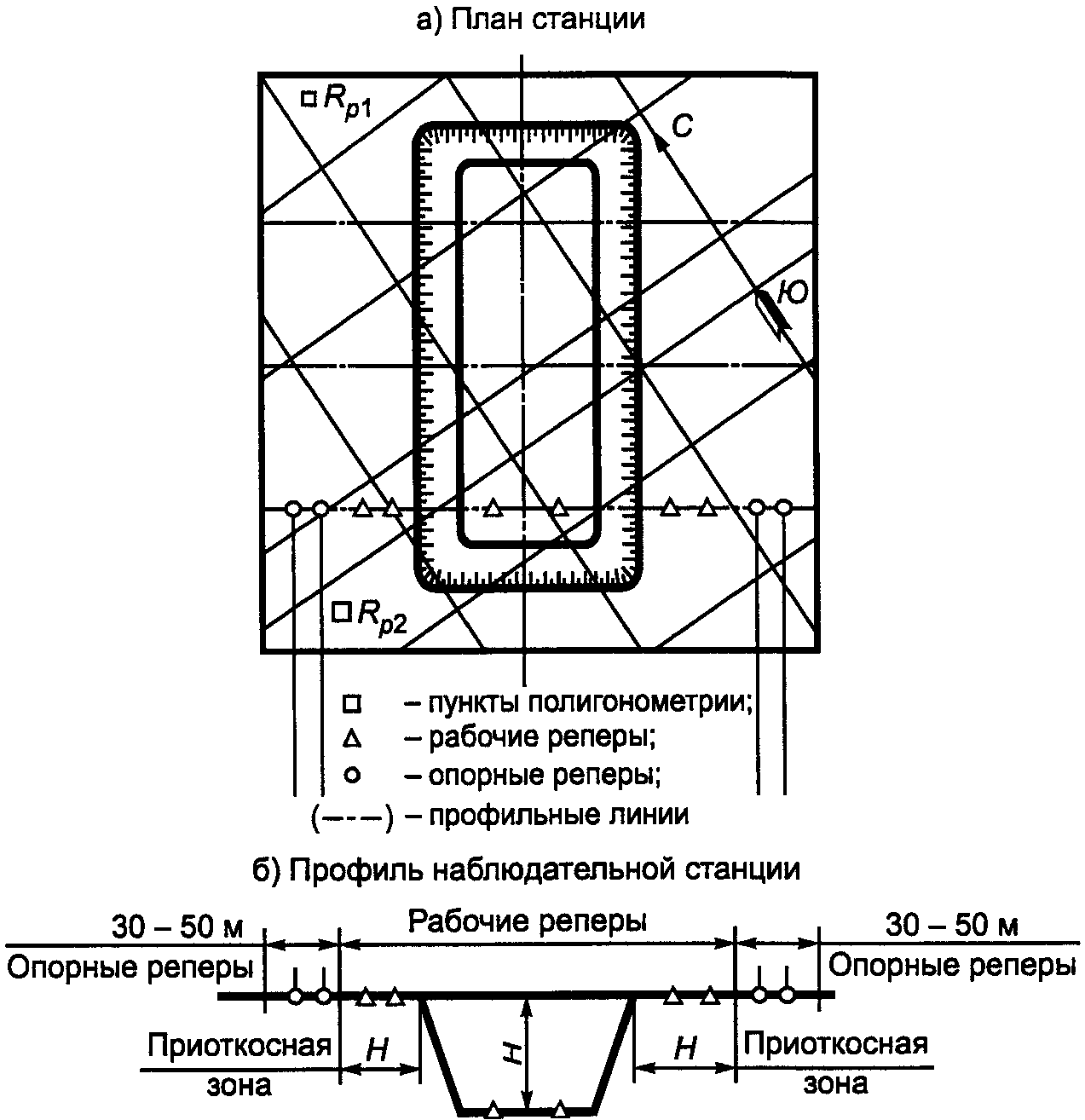 Репер на чертеже