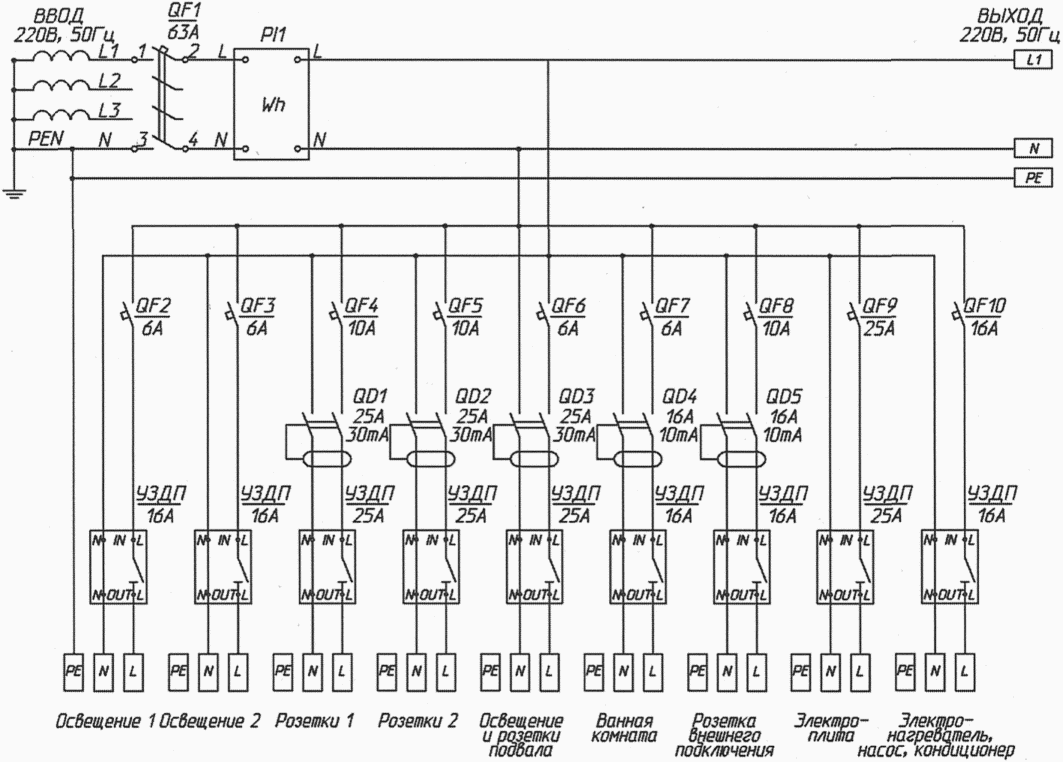 Сп256 электрооборудование жилых и общественных зданий. УЗДП схема подключения 3 фазы. Автоматический выключатель на однолинейной схеме. Схема подключения уздп63. Обозначение автомата защиты двигателя на однолинейной схеме.