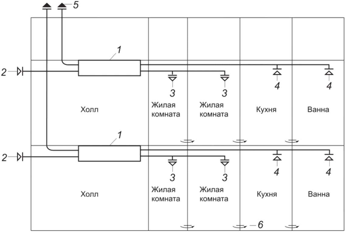 Как устроена вытяжка в многоэтажном доме на кухне схема распределения