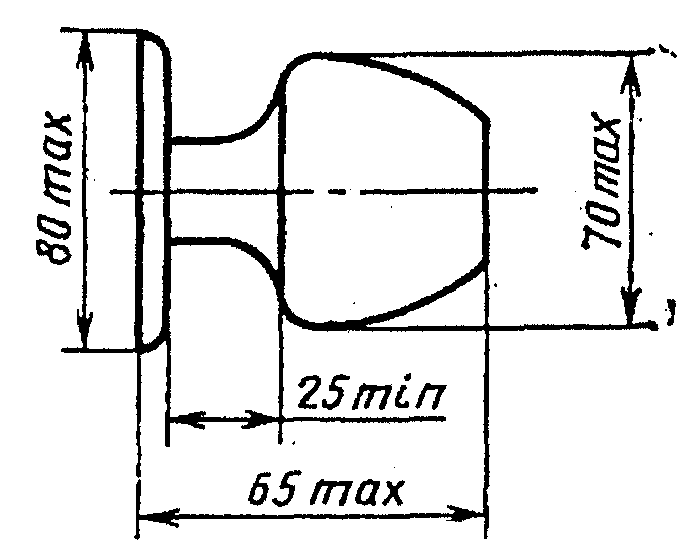 Чертеж скалки 7 класс