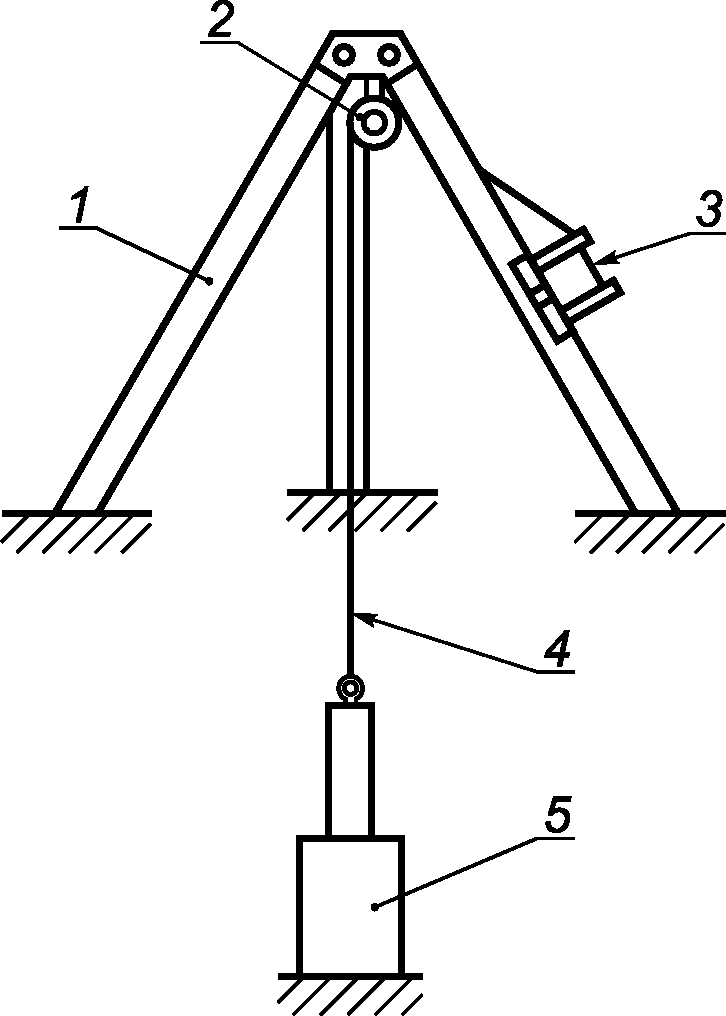 Продолжительность испытания кабельных кранов. Статические испытания крана. Рычажная система для статических испытаний. Статические испытания подъемника. Анкерное устройство.