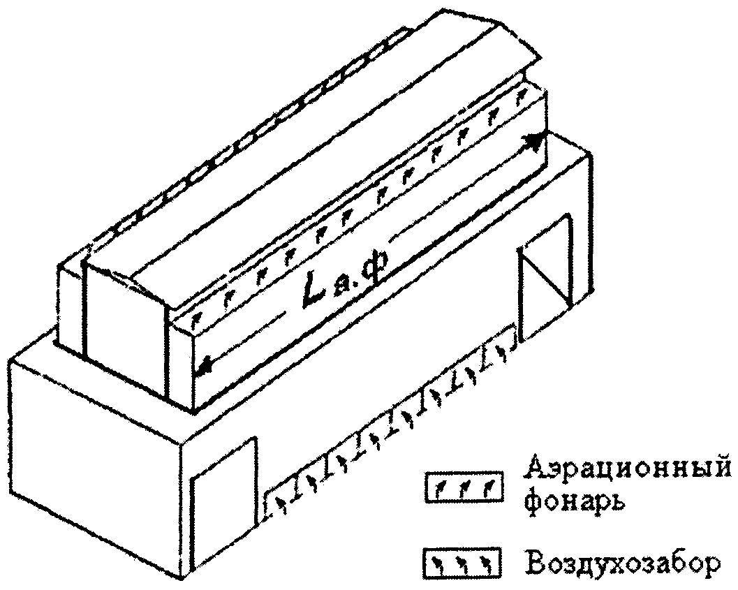 Аэрационный фонарь чертеж