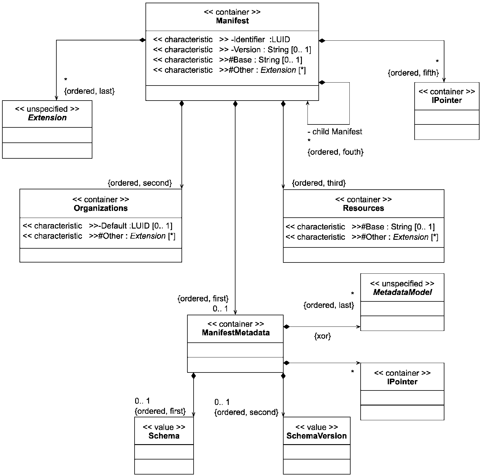 что такое файл манифеста в стиме фото 90