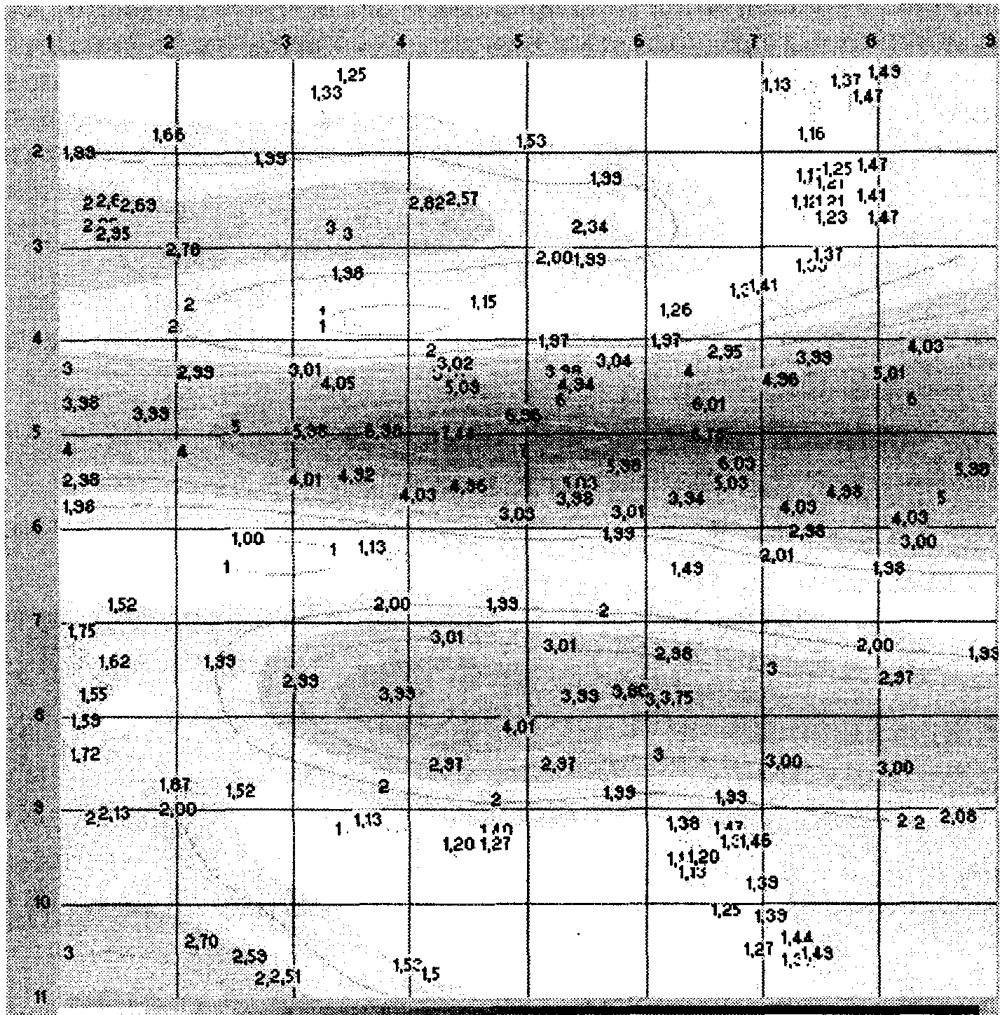 Мдс 53 1.2001