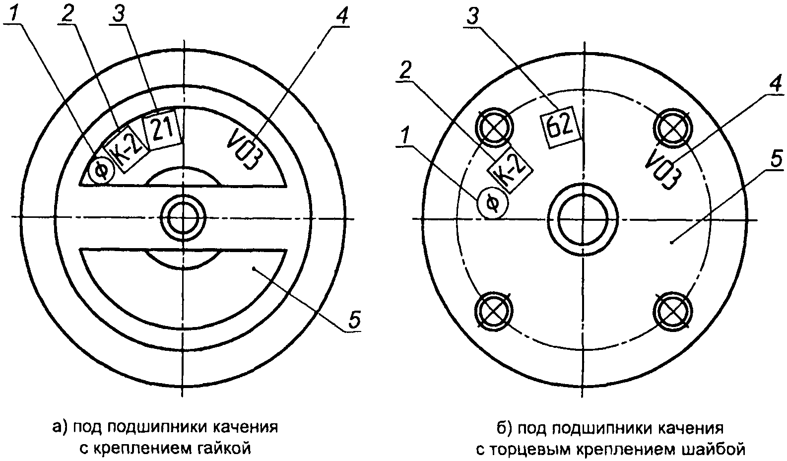 Условный номер 2. Знаки и клейма на оси колесной пары ру1 950. Приемочное клеймо вагона. Знаки и клейма на колёсных парах кассетного типа. Маркировка дисков колесных пар.