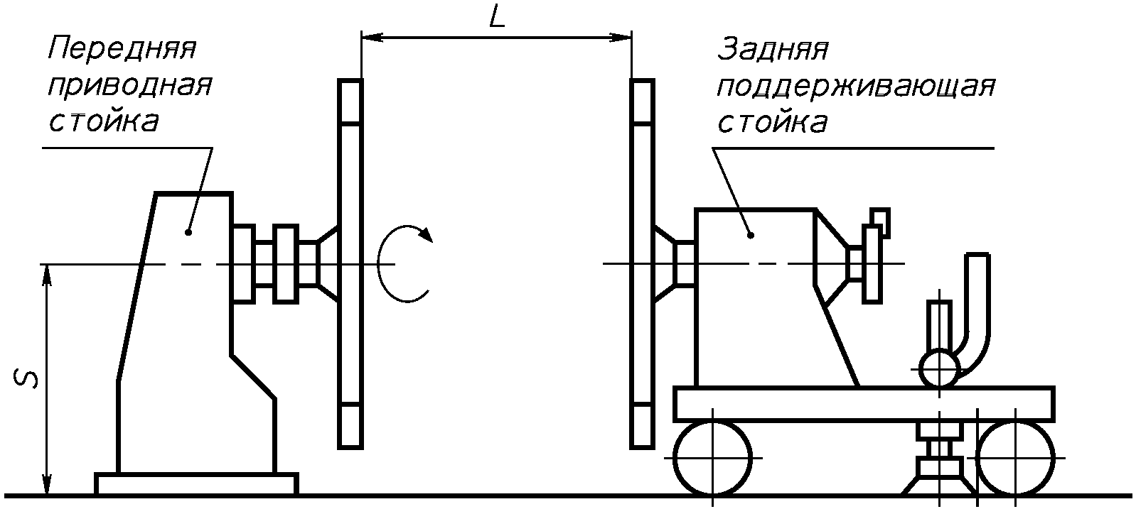 Сварочный вращатель чертеж