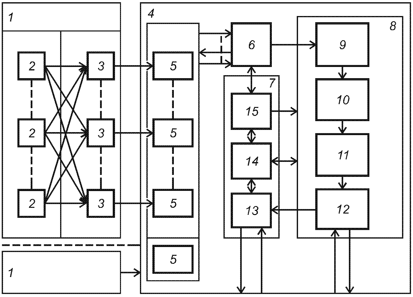 Система тракт. Блок-системы управления 9б706. Схема контроля мониторинга узлов. Структурные блоки машин. Рисунок или структурную схему.