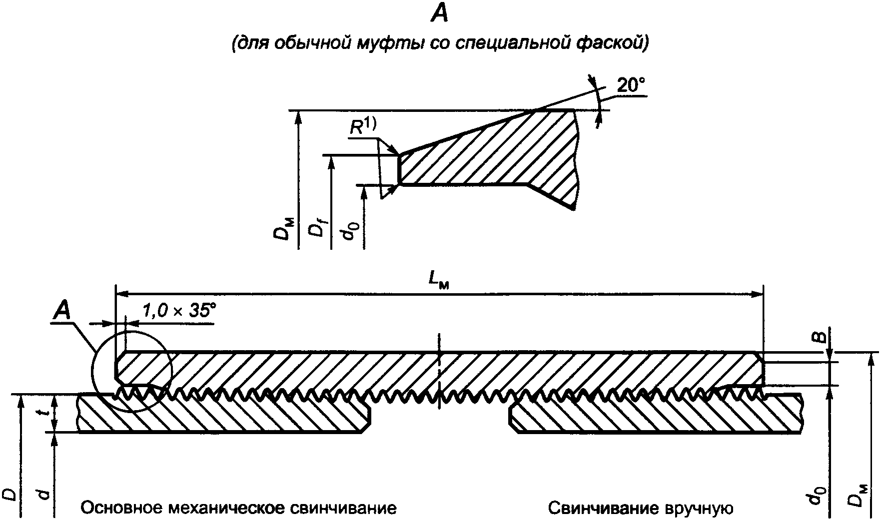 Длина свинчивания на чертеже