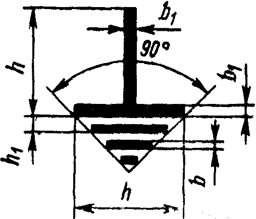 Обозначение земли. Знак заземления на чертеже. Знак заземления Размеры. Заземление чертеж ГОСТ. Уго заземление Размеры.