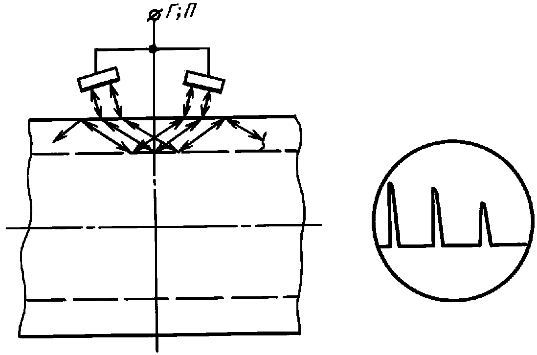 Ультразвуковая дефектоскопия схема