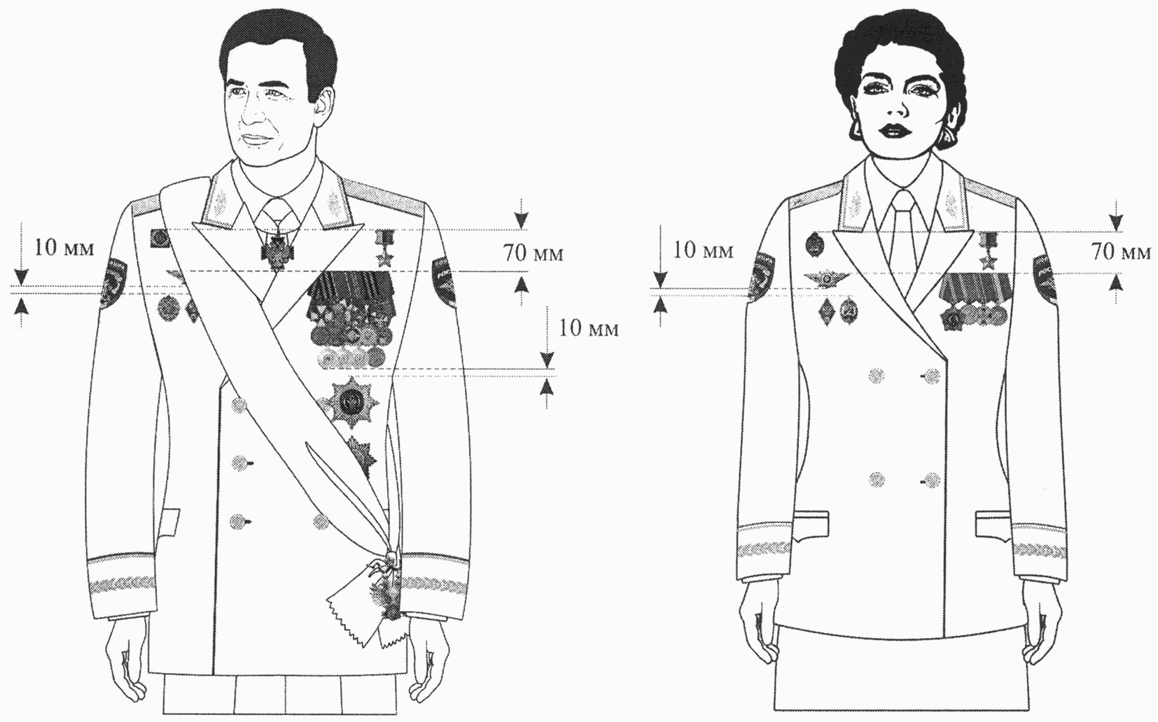 Правила ношения форменной одежды МВД 575