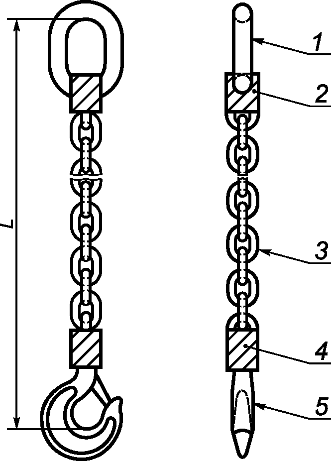 Классы цепей. Цепи Стропальные. Цепи для подъема грузов ГОСТ. Цепь и крюк стропальный. Многозвенная цепь.