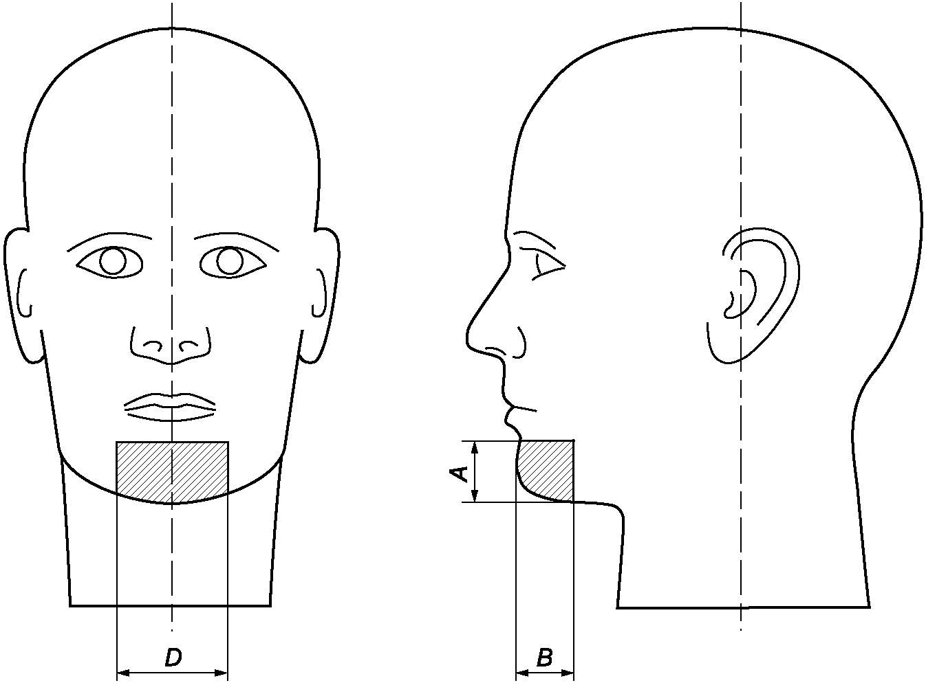 Защищаемые лица