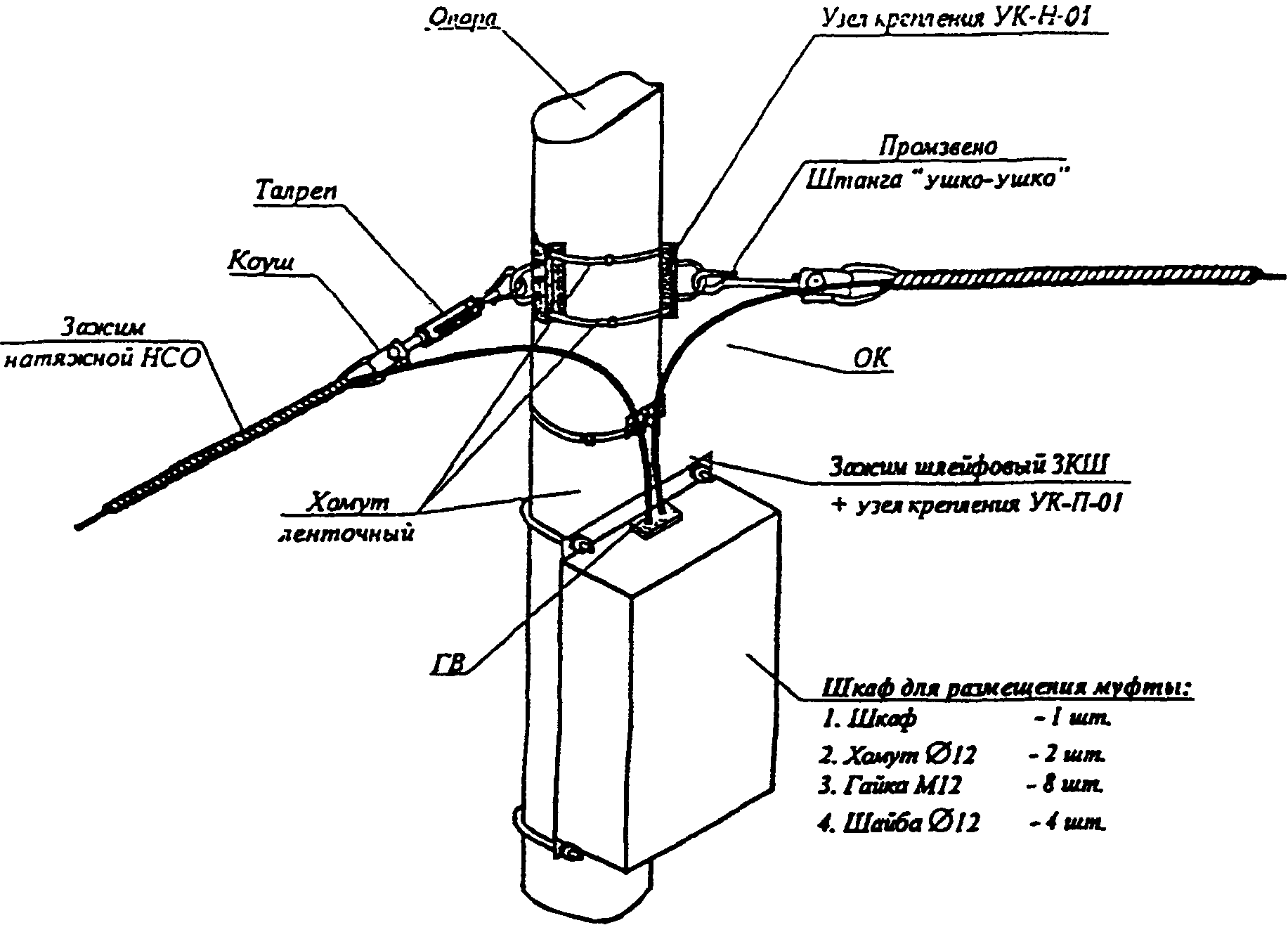 Узел 1 2 3 4. Узел крепления натяжной УК-Н-01 для оптического кабеля. УКН-01 крепление подвесного кабеля. Узел крепления УК-ок-01 схема крепления. УКН-01 крепление подвесного кабеля на опоре.