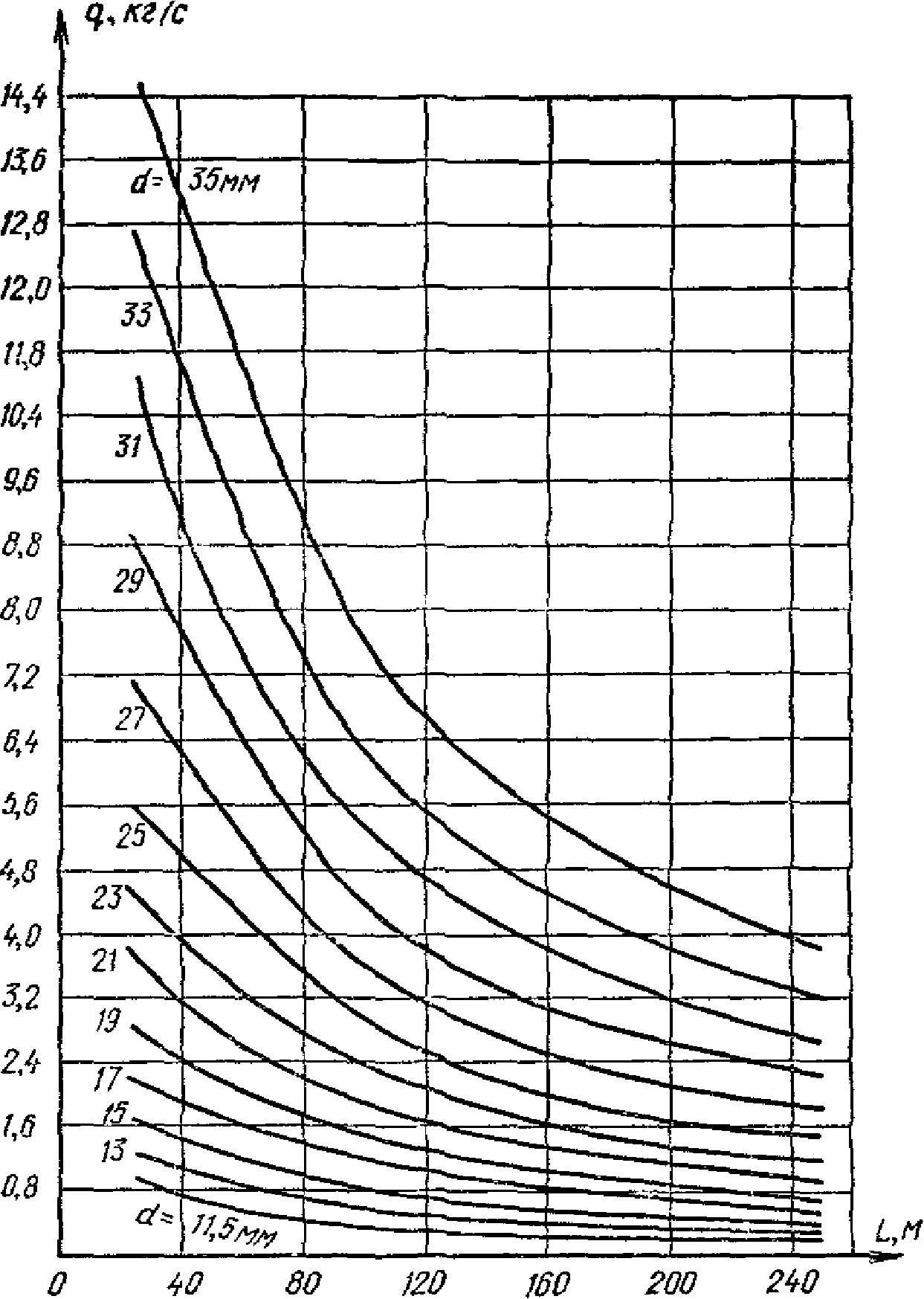 Нпб 88 2001 установки