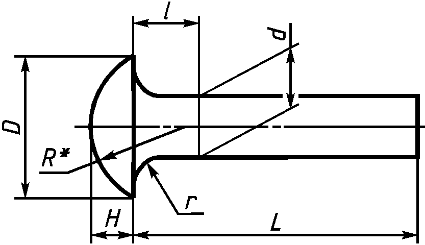 Чертеж заклепки. Заклепка ГОСТ 10299-80 чертеж. Заклепка с полукруглой головкой ГОСТ 10299-80 чертеж. Чертеж заклепки с полукруглой головкой. Заклепка 13х30 ГОСТ 10299-80 заклепки с полукруглой головкой чертеж.