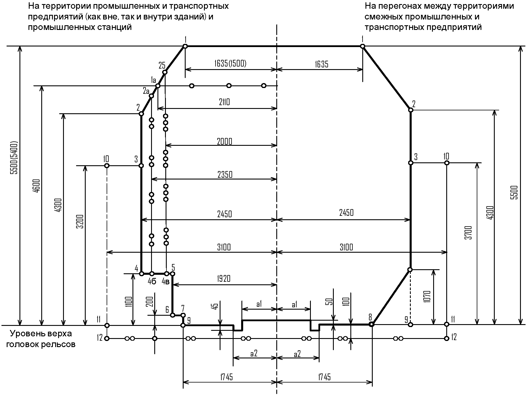 СП 234.1326000.2015. Свод правил. Железнодорожная автоматика и  телемеханика. Правила строительства и монтажа