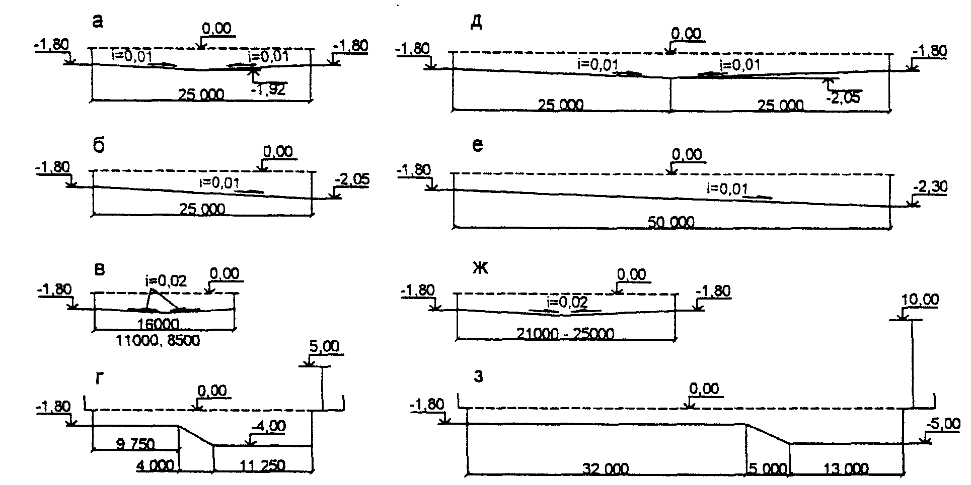 сп 31 113 бассейны для плавания