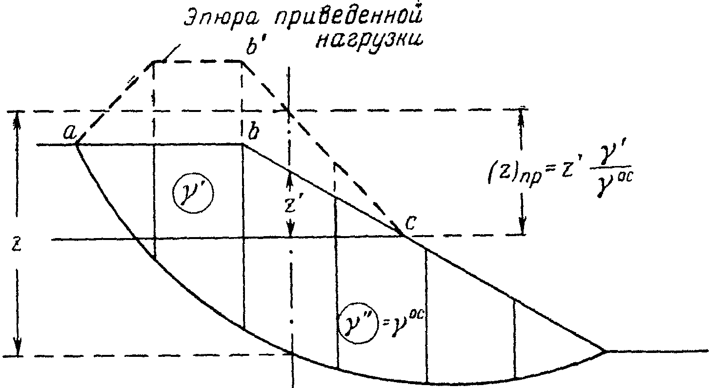 Р сѓсѓс