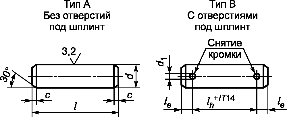 Ось под шплинт. Ось под шплинт ГОСТ 9650-80. Штифты под шплинты ГОСТ. Штифт с головкой и отверстием под шплинт ГОСТ. Чертеж оси с отверстием под шплинт.