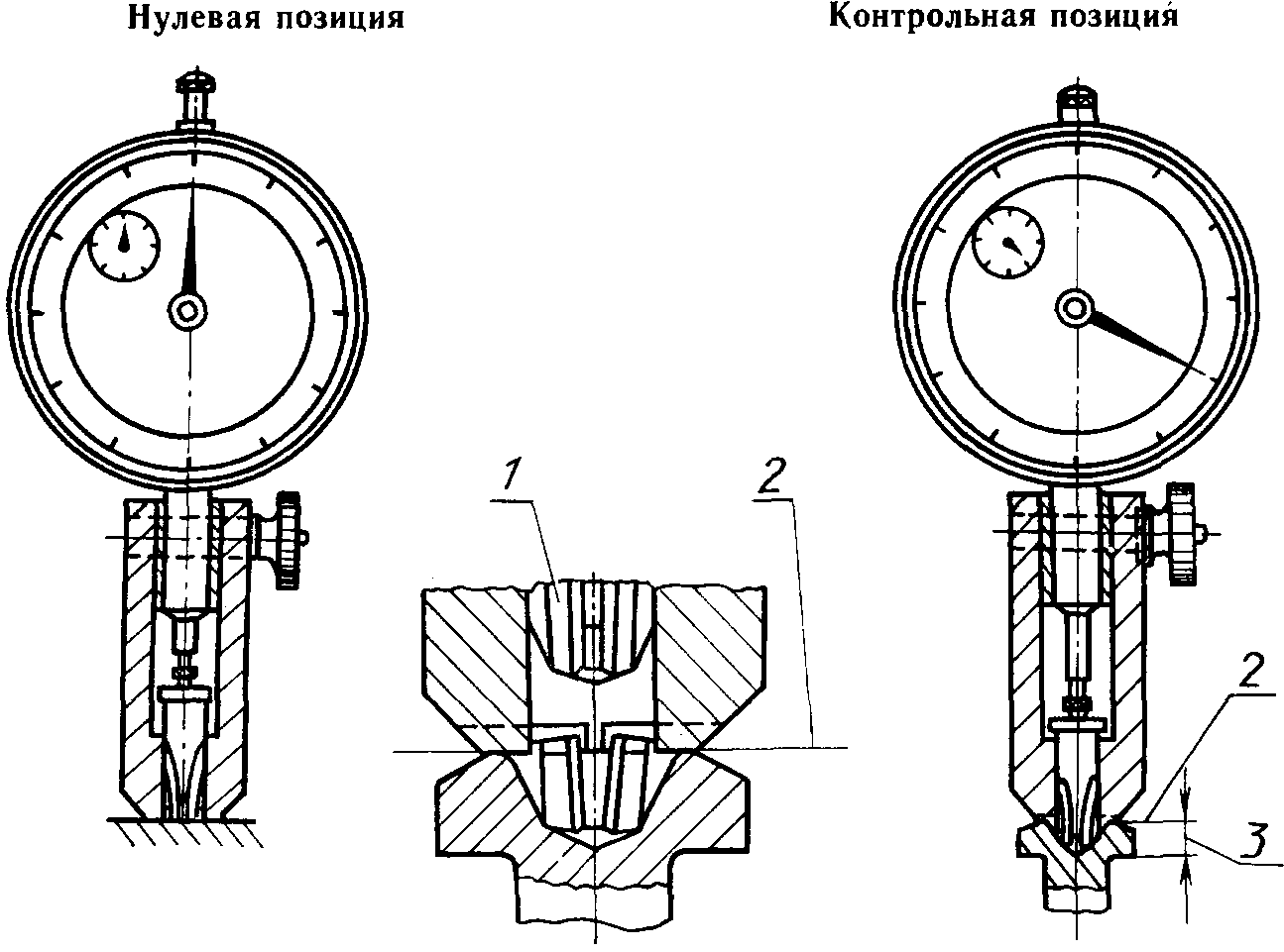 Нулевое положение. Прибор для измерения шлицов. Прибор для измерения глубины шлица самореза. Измерительный прибор для шлицов. Глубиномер для измерения глубины шлицев в винтах.