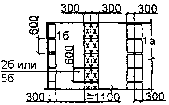 Схема гардероба в физкультурных помещениях. СП 31-112-2004. СП 31 ЭТТН.